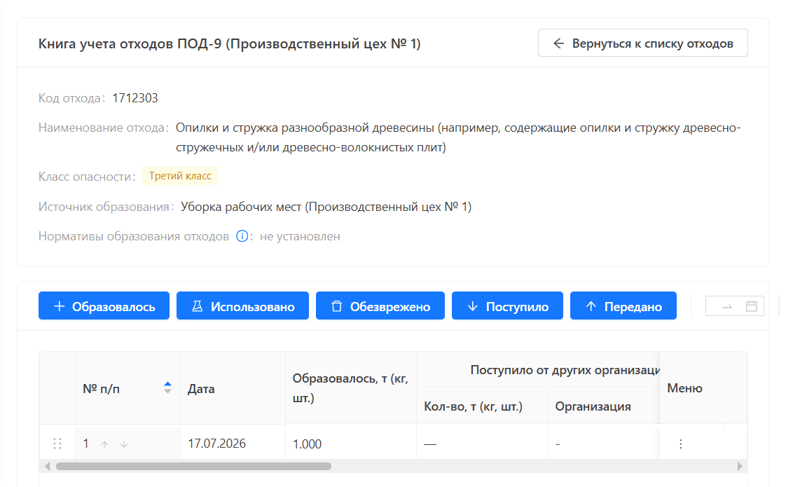 Цифровой документооборот